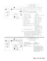 Preview for 16 page of Heat Transfer SSV100-45R Operating Operating, Installation And Service Manual