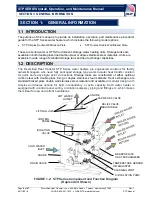 Preview for 4 page of Heat Transfer STP Series Installation, Operation And Maintenance Manual