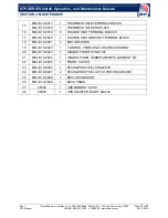 Preview for 73 page of Heat Transfer STP Series Installation, Operation And Maintenance Manual