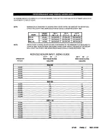 Preview for 3 page of Heat Transfer SUPERStor SSC-119 Operating Operating, Installation And Service Manual