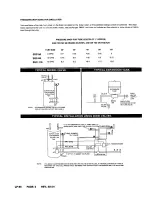 Preview for 6 page of Heat Transfer SUPERStor SSC-119 Operating Operating, Installation And Service Manual