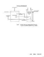 Preview for 9 page of Heat Transfer SUPERStor SSC-119 Operating Operating, Installation And Service Manual