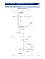 Предварительный просмотр 14 страницы Heat Transfer TX Series Installation, Operation And Maintenance Manual