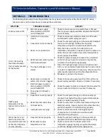 Предварительный просмотр 24 страницы Heat Transfer TX Series Installation, Operation And Maintenance Manual