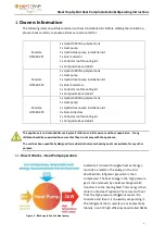 Предварительный просмотр 3 страницы Heat Trap Solar HTS340-CP1 Operating Instructions Manual