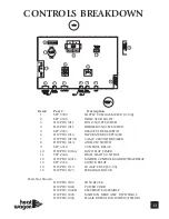 Preview for 13 page of Heat Wagon 1800 Installation And Maintenance Manual