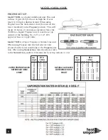 Preview for 6 page of Heat Wagon 950H(L) Installation And Maintenance Manual