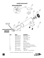 Preview for 12 page of Heat Wagon 950H(L) Installation And Maintenance Manual