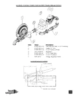 Preview for 13 page of Heat Wagon 950H(L) Installation And Maintenance Manual