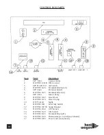 Preview for 14 page of Heat Wagon 950H(L) Installation And Maintenance Manual