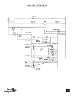 Preview for 17 page of Heat Wagon 950H(L) Installation And Maintenance Manual