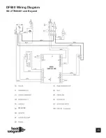 Preview for 15 page of Heat Wagon DF400 Installation And Maintenance Manual