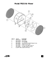 Preview for 3 page of Heat Wagon FN20 Installation And Maintenance Manual