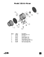 Preview for 5 page of Heat Wagon FN20 Installation And Maintenance Manual