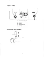 Preview for 2 page of Heat Wagon HVF110 Instruction Manual