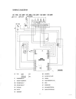 Preview for 5 page of Heat Wagon HVF110 Instruction Manual