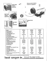 Preview for 15 page of Heat Wagon HVF110 Instruction Manual