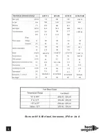 Preview for 4 page of Heat Wagon HVF110HD Installation And Maintenance Manual