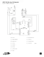 Preview for 15 page of Heat Wagon HVF110HD Installation And Maintenance Manual