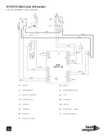 Preview for 22 page of Heat Wagon HVF110HD Installation And Maintenance Manual