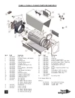 Preview for 14 page of Heat Wagon P1800-1 Installation And Maintenance Manual