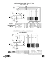 Preview for 15 page of Heat Wagon P1800-1 Installation And Maintenance Manual