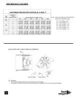 Preview for 10 page of Heat Wagon VF600 Installation And Maintenance Manual