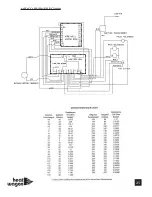 Предварительный просмотр 25 страницы Heat Wagon VG1000 Installation And Maintenance Manual