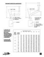 Предварительный просмотр 29 страницы Heat Wagon VG1000 Installation And Maintenance Manual