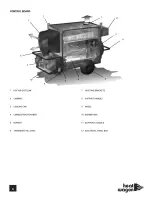 Предварительный просмотр 6 страницы Heat Wagon VG600A Installation And Maintenance Manual