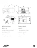 Предварительный просмотр 7 страницы Heat Wagon VG600A Installation And Maintenance Manual