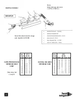 Предварительный просмотр 8 страницы Heat Wagon VG600A Installation And Maintenance Manual