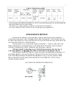 Preview for 2 page of Heat Wise SU-2A Product Manual