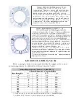 Preview for 6 page of Heat Wise SU-2A Product Manual