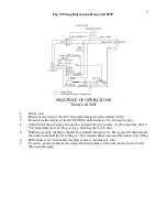 Preview for 10 page of Heat Wise SU-2A Product Manual