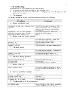 Preview for 13 page of Heat Wise SU-2A Product Manual