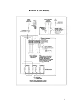 Предварительный просмотр 8 страницы HEAT AFT Series Installation, Operation And Maintenance Instructions