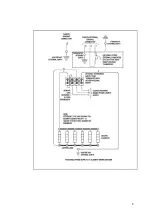 Предварительный просмотр 9 страницы HEAT AFT Series Installation, Operation And Maintenance Instructions