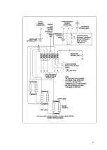 Предварительный просмотр 10 страницы HEAT AFT Series Installation, Operation And Maintenance Instructions