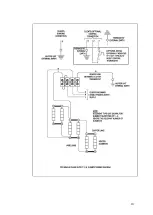 Предварительный просмотр 11 страницы HEAT AFT Series Installation, Operation And Maintenance Instructions