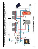 Preview for 5 page of HEAT HERO DIRECT Installation, Operation And Technical Manual