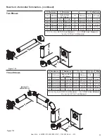 Preview for 29 page of Heat&Glo 6000BEC-IPI Owner'S Manual