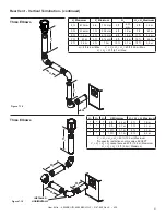 Preview for 31 page of Heat&Glo 6000BEC-IPI Owner'S Manual