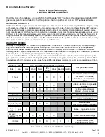 Preview for 5 page of Heat&Glo 6000CL-IPI-S Owner'S Manual