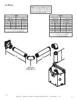 Предварительный просмотр 27 страницы Heat&Glo 6000CL-IPI-S Owner'S Manual