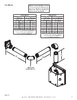 Предварительный просмотр 27 страницы Heat&Glo 6000CMOD-IPI Owner'S Manual