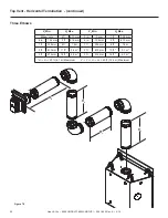 Предварительный просмотр 28 страницы Heat&Glo 6000CMOD-IPI Owner'S Manual