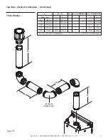 Предварительный просмотр 31 страницы Heat&Glo 6000CMOD-IPI Owner'S Manual