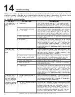 Preview for 50 page of Heat&Glo 6000GLX-IPI-R Owner'S Manual