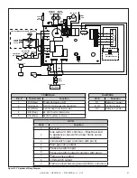 Предварительный просмотр 41 страницы Heat&Glo HE36CLX-S Owner'S Manual